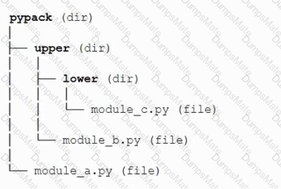 PCAP-31-03 Question 39